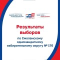 itogi-vyborov-1