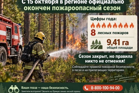 в Смоленской области подвели итоги пожароопасного периода - фото - 1